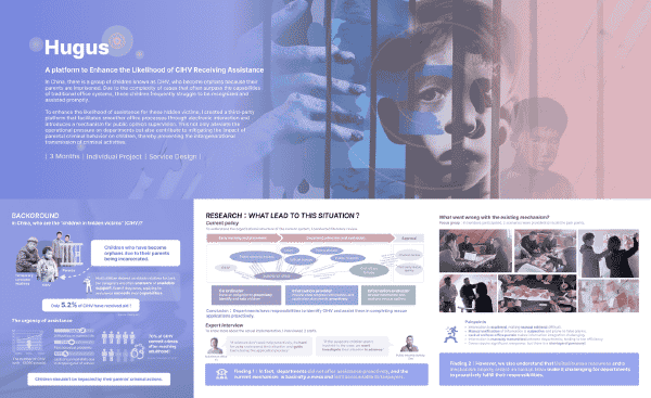 Design Projects